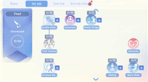 ragnarok element table|[2024.
